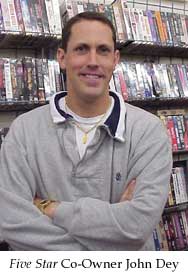 John Dey